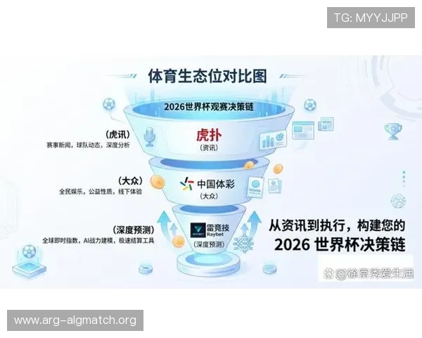 2026年世界杯中国球迷观赛指南与最佳观赛地点推荐 2026年世界杯中国球迷观赛指南与最佳观赛地点推荐
