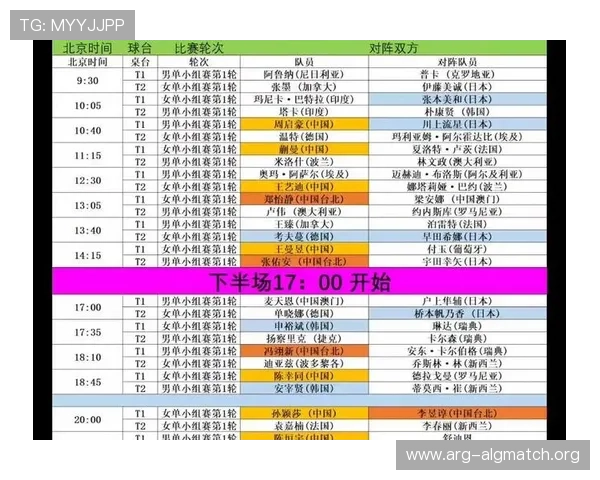 2026年世界杯比赛时间具体到每场比赛的开赛时间和结束时间一览