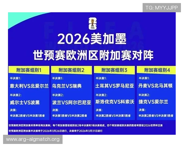 2026年世界杯欧洲晋级球队有哪些,详细介绍各队晋级路径与赛程安排 2026年世界杯欧洲晋级球队有哪些,详细介绍各队晋级路径与赛程安排
