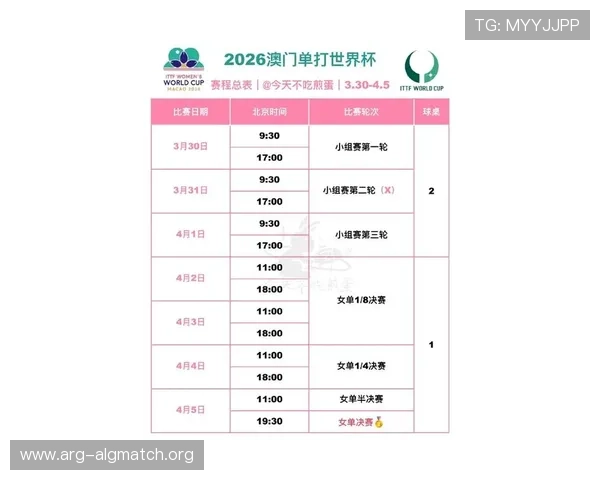 2026年世界杯赛程时间表,涵盖小组赛、淘汰赛及决赛的详细安排 2026年世界杯赛程时间表,涵盖小组赛、淘汰赛及决赛的详细安排