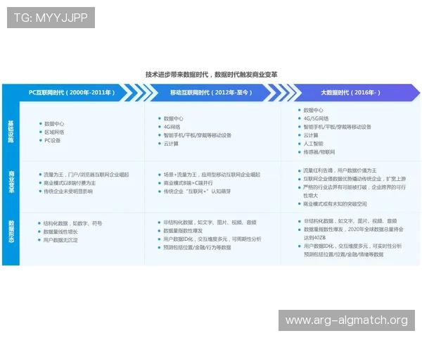 三亿体育旗舰平台安全保障措施详解确保用户个人信息与交易安全的全面策略